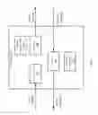 Fig. 04 - HTTP proxy