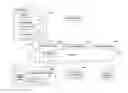 Fig. 01 - MANAGING PRELOADING OF DATA ON CLIENT SYSTEMS