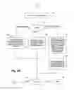 Fig. 07 - MANAGING PRELOADING OF DATA ON CLIENT SYSTEMS