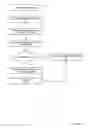 Fig. 03 - Asynchronous and idempotent distributed lock interfaces