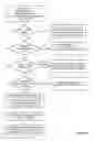 Fig. 07 - Asynchronous and idempotent distributed lock interfaces
