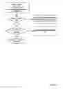 Fig. 12 - Asynchronous and idempotent distributed lock interfaces
