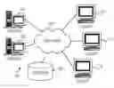 Fig. 01 - Content analysis based selection of user communities or groups of users