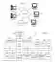 Fig. 02 - Content analysis based selection of user communities or groups of users
