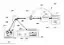 Fig. 01 - LIGHTING INFRASTRUCTURE AND REVENUE MODEL