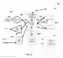 Fig. 06 - LIGHTING INFRASTRUCTURE AND REVENUE MODEL