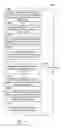 Fig. 17 - LIGHTING INFRASTRUCTURE AND REVENUE MODEL