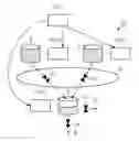 Fig. 01 - Method and apparatus for expanding transactions in OPC UA