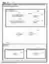 Fig. 05 - Communications of usernames and passwords to a plurality of cloud storages via a plurality of communications protocols that change over time