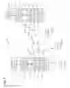 Fig. 02 - Trigger-based single user uplink transmission