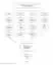 Fig. 06 - USER INTERFACE FOR CONTACTS MANAGEMENT AND COMMUNICATION