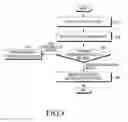 Fig. 09 - COMMUNICATION METHOD, ELECTRONIC DEVICE, AND STORAGE MEDIUM