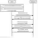 Fig. 01 - Flight mode control method and mobile terminal