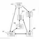 Fig. 01 - Identity identification method and apparatus and communication terminal