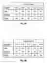Fig. 06 - Contact center load forecasting