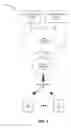 Fig. 02 - Automated MDN line transfer