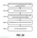 Fig. 08 - Automated MDN line transfer