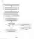 Fig. 12 - Routing user communications to agents