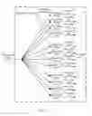 Fig. 02 - Method and Device for Recording Multimedia Data
