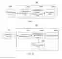 Fig. 10 - Method and Device for Recording Multimedia Data