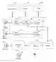 Fig. 01 - Method and apparatus for managing conference calls