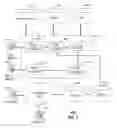 Fig. 03 - Method and apparatus for managing conference calls