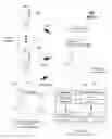 Fig. 06 - Method and apparatus for managing conference calls