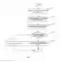 Fig. 02 - Method and Electronic Device for Realizing the Remote Control of Call Transfer