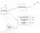 Fig. 01 - Methods, systems, and computer-readable media for transferring or recovering a communication between a number of participants