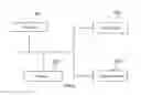Fig. 07 - MOBILE TERMINAL AND CONTROLLING METHOD THEREOF