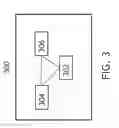 Fig. 04 - Telecommunication offline charging system