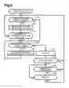 Fig. 10 - Image printing apparatus and method for controlling the image printing apparatus executable interruption print