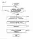 Fig. 09 - IMAGE FORMING APPARATUS, IMAGE PRINTING METHOD, EXTERNAL DEVICE, RECORDING MEDIUM AND COMMUNICATION SYSTEM