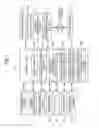Fig. 02 - Image reader and image forming apparatus determining direction of document to be read