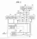 Fig. 04 - Information processing apparatus that controls power supply to different destinations, method of controlling the same, and storage