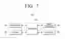 Fig. 08 - Cloud server, image forming apparatus and method for transmitting fax