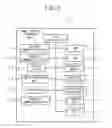 Fig. 03 - Image forming apparatus and tangible computer-readable recording medium