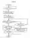 Fig. 07 - Image forming apparatus and tangible computer-readable recording medium