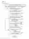 Fig. 04 - Communication apparatus and printer for performing wireless communication of image data representing image of print target