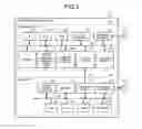 Fig. 03 - Image forming apparatus, method, and computer-readable recording medium for login and logout management based on multiple user authentication factors