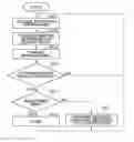 Fig. 01 - COMMUNICATION APPARATUS AND CONTROL METHOD FOR COMMUNICATION APPARATUS