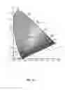 Fig. 32 - Image processing system and method