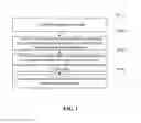 Fig. 02 - METHOD AND ELECTRONIC DEVICE FOR DYNAMICALLY ADJUSTING GAMMA PARAMETER