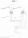 Fig. 10 - Signal processing device to generate low noise image signal in low light intensity environment