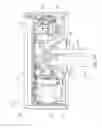 Fig. 07 - Tracking camera pivot mechanism