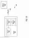Fig. 09 - Input System