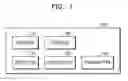 Fig. 02 - Apparatus and method for controlling network camera