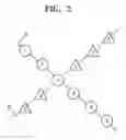 Fig. 04 - Apparatus and method for controlling network camera