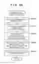 Fig. 08 - Image capturing apparatus, image capturing system, control method of image capturing apparatus, and computer readable storage medium