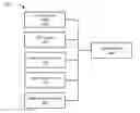 Fig. 01 - Frequency domain range determination for a periodic or quasi-periodic target